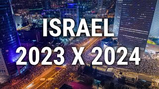ISRAEL - Retrospectiva 2023 e Perspectiva para 2024 com Miguel Nicolaevsky