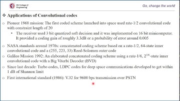 Convolution Codes: History and Applications