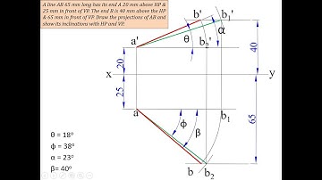 Projection of Line_Reloaded | Level 2 | Problem 6