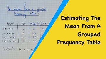 Estimating the mean average from a grouped frequency table. HD Video.