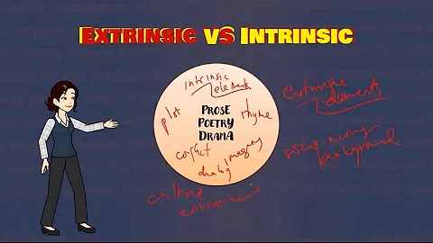 Extrinsic VS Intrinsic Elements in Literary Works: An Introduction