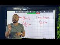 chaptre one lecture 8 Ohm's law in closed circuit