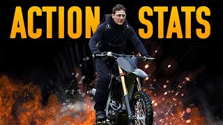 By the Numbers | Every Mission: Impossible Action Stat!