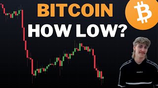 Is Bitcoin going lower? - Technical Analysis and Price Predictions