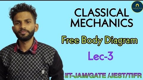 Classical Mechanics 03Free Body diagram (FBD) ||  IIT-JEE, CSIR-NET IIT-JAM GATE JEST TIFR