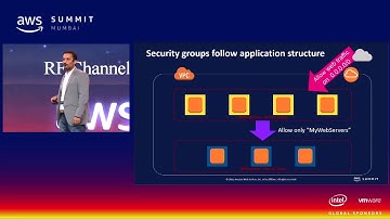 Friends Don’t Let Friends Build Data Centers. Creating Your Virtual Data Center on Cloud pt. 1