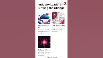 The future of manufacturing is intelligent, connected, and data-driven.