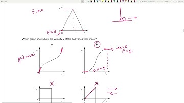 9702/11/M/J/24 | AS LEVEL PHYSICS 9702 PAPER 1 | MAY/JUNE 2024 | PAPER 11 | SOLVED
