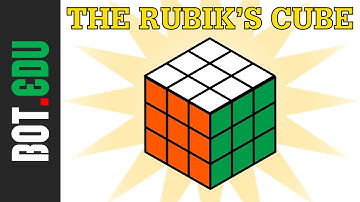 The History of the Rubik