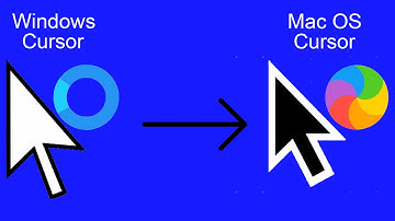 How to install mac os sierra mouse cursor in windows 10 | Asim Tech Tips