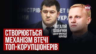 Это критически несправедливо. Пройдут годы, пока доверие будет восстановлено | Виталий Шабунин