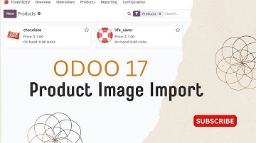 Odoo | Product Image Import in Odoo Via Image URL | Odoo17 | Odoo | Import