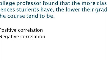 Research Methods in  Psychology