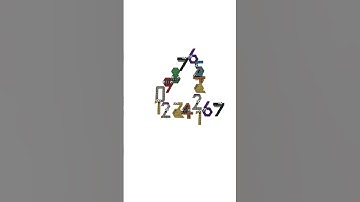 Number Lore Snakes transform (1-9) part 4 #shorts #youtubeshorts #shortvideo