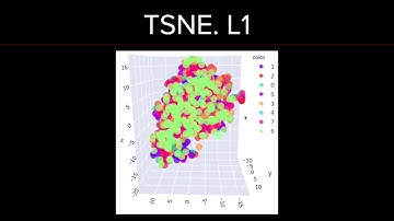 Gas Pipeline Project Innopolis University 2020