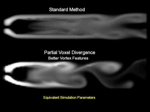 Cartesian Grid Fluid Simulation with Irregular Boundary Voxels