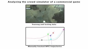 A Data-Driven Framework for Visual Crowd Analysis