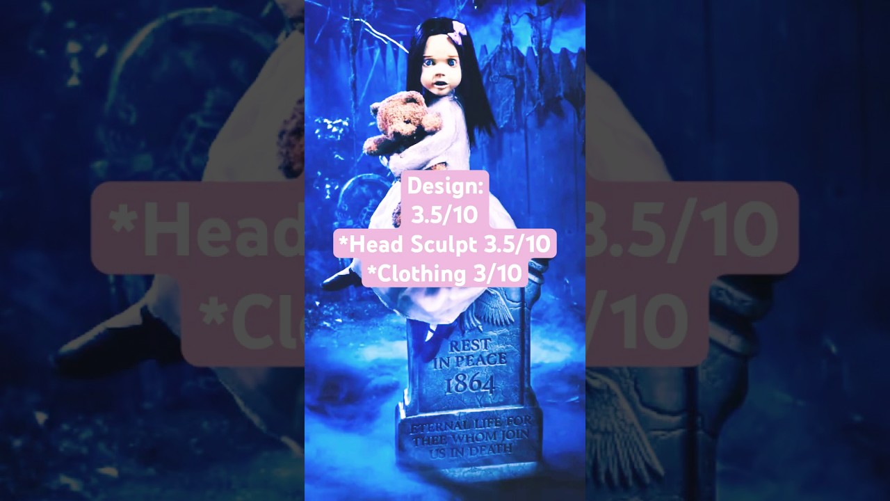 Reviewing Spirit Halloween 2020 Props Part: 13 (Angeline) 