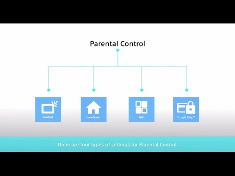 Sony BRAVIA - How to set up Parental Control settings for Sony&rsquo;s Android TV