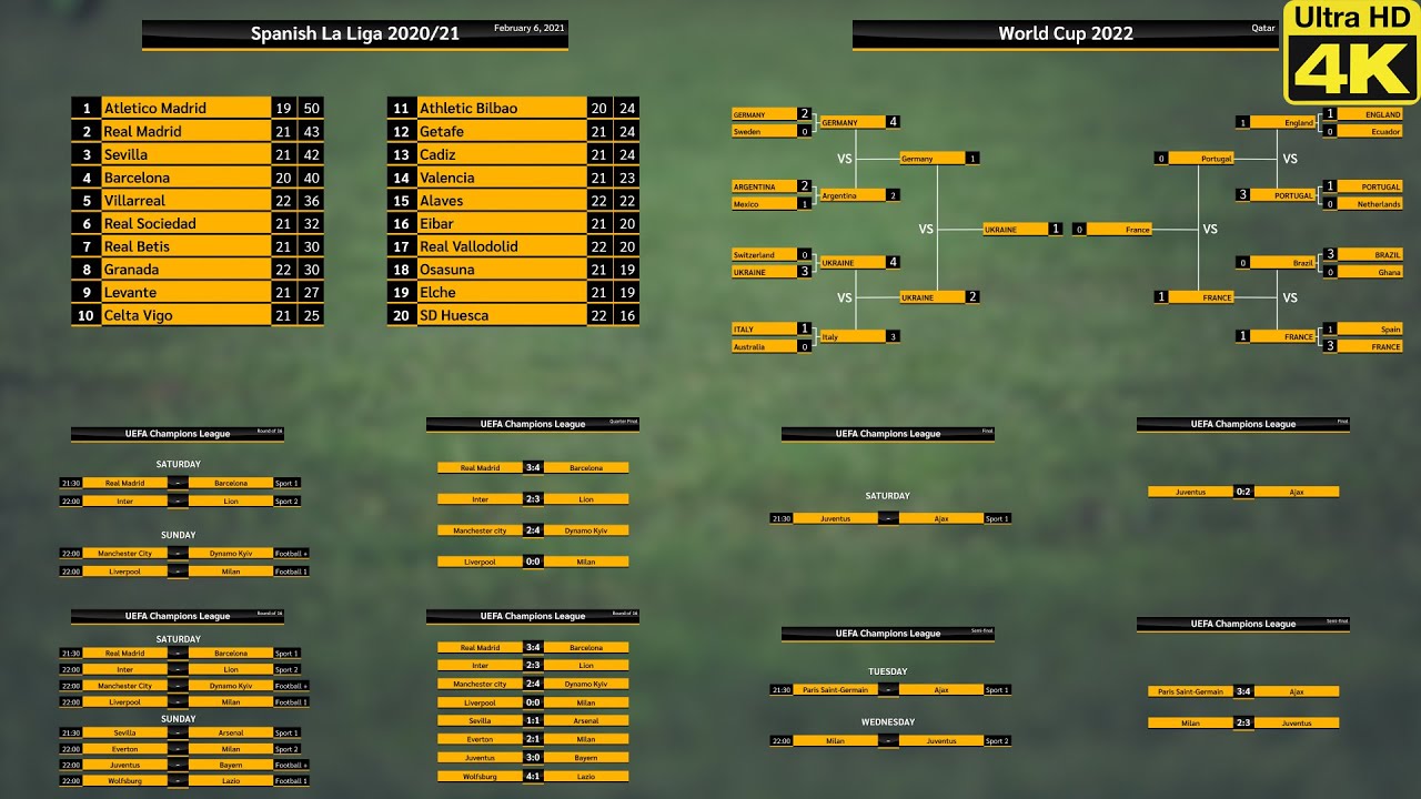 Broadcast Football Pack 4K for Pond5