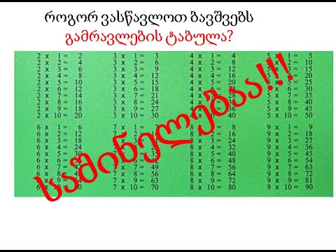 gamravlebis tabula ვალო პაპას სკოლა