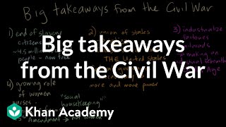 Big takeaways from the Civil War