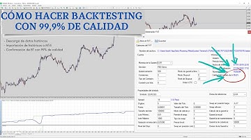 Backtesting en MT4 y MT5 al 99,9%  Parte 1
