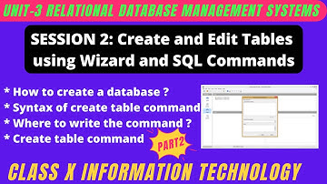 Class- X | IT-402 | UNIT-3 RDBMS | Create and edit tables using wizard and SQL commands | Part - 2