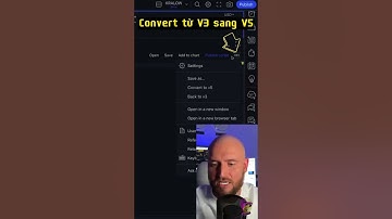 Xây dựng kế hoạch lợi nhuận khủng bằng Chat GPT đình đám