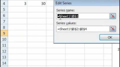 How to modify legend entries for a chart in a spreadsheet