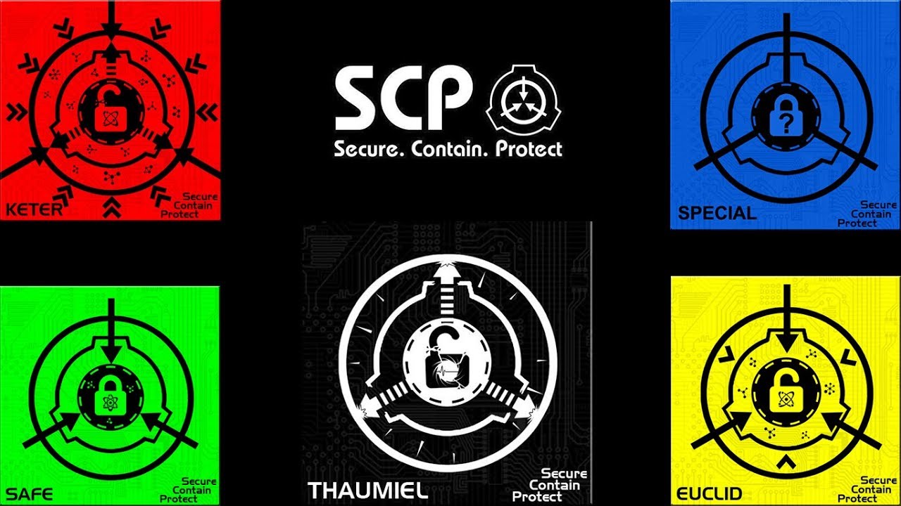 Scp event classified. Безопасный Евклид кетер Таумиэль. СЦП объекты класса Таумиэль. Классификации SCP кетер Евклид.