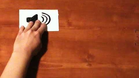 LearningU - Voicethread Splainer