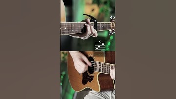 Thumbnail of Somewhere Over The Rainbow - Israel Kamakawiwo'ole | Acordes/Chords