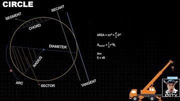 CE BOARD EXAM REVIEW Plane Geometry PART 2