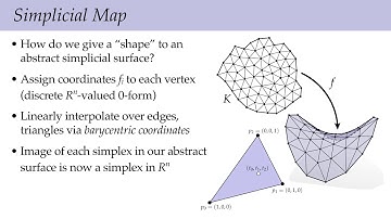 Lecture 14: Discrete Surfaces (Discrete Differential Geometry)