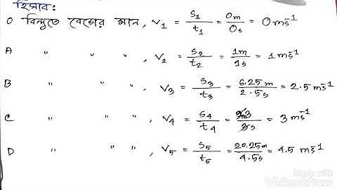 ssc assignment physics 3rd week