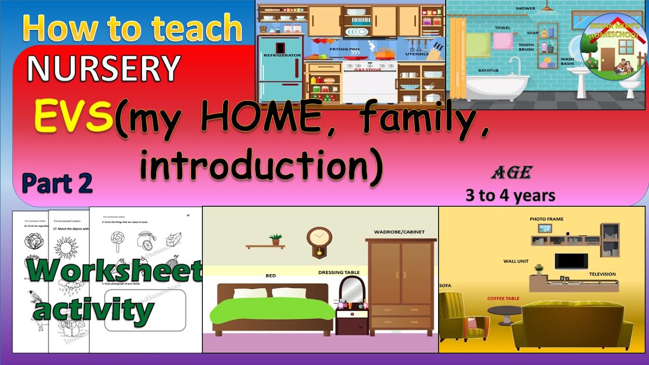 NURSERY EVS / My home /my introduction/my family/my house/parts of a house/online teaching class