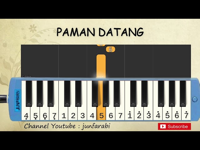 not pianika kemarin paman datang - tutorial belajar pianika lagu anak - not angka class=