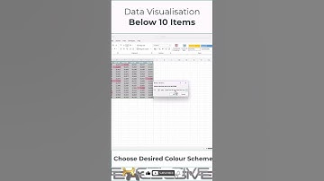 Excel Shorts: Mastering Data Visualization - Bottom 10 Highlight Values with Conditional Formatting
