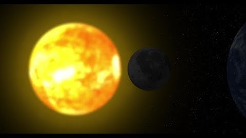 2024 Total Solar Eclipse: Here