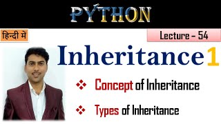 Inheritance in Python| lecture 54 | What is inheritance in python