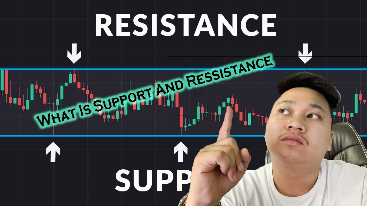 What Is Support & Resistance In Forex ( Khmer )
