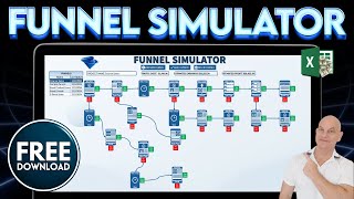 Learn The First Funnel Simulator Ever Built In Excel With FREE TEMPLATE