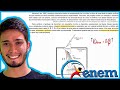 Herschel e a condensação da luz solar ☀️