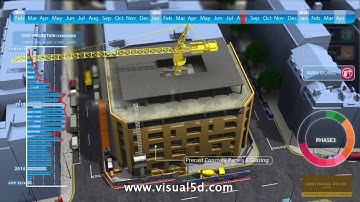 BID TENDER PRESENTATION: construction & site logistics animation