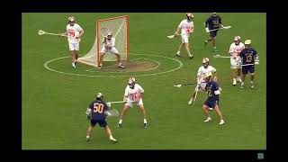 Wing Dodge, Throw Back to the Slip - Chris Kavanagh to Brian Tevlin (Notre Dame Men's Lacrosse 2023)