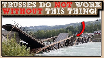 The Secret to the Truss Strength!