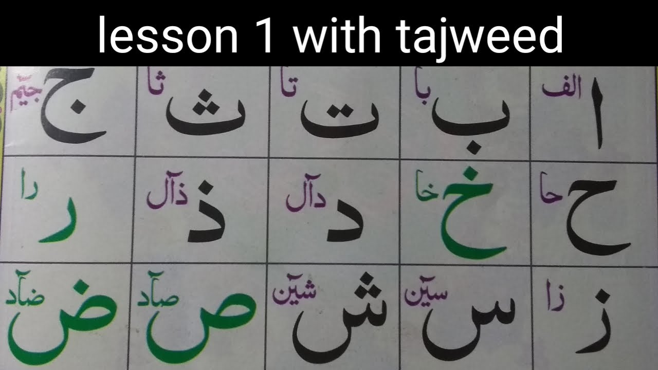 noorani qaida with tajweed in english pdf noorani qaida with tajweed in english pdf