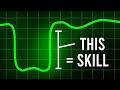THIS is How we Improve with Practice