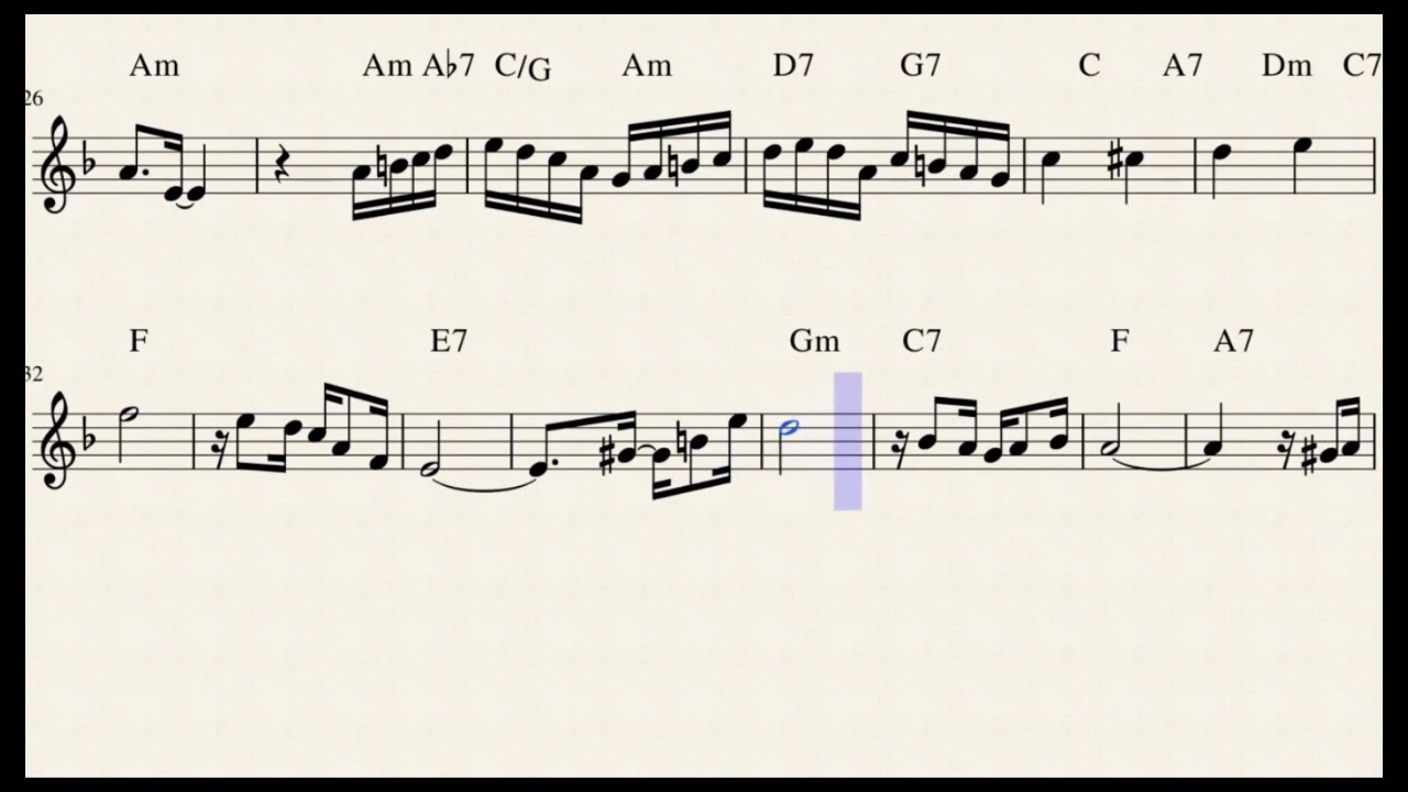 Carinhoso (Pixinguinha) Vídeo Partitura